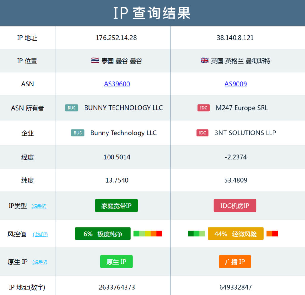 图片[1]-TikTok常见的问题说明和解决方法-坤哥资源